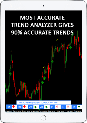 TradeBecomeEasy