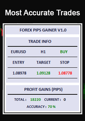 TradeBecomeEasy