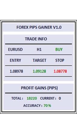 TradeBecomeEasy