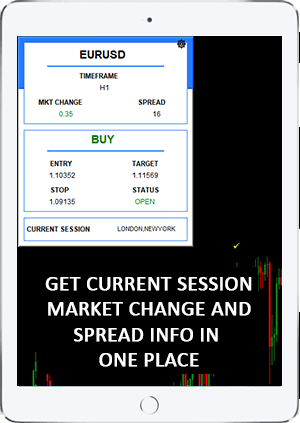 TradeBecomeEasy