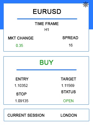 TradeBecomeEasy